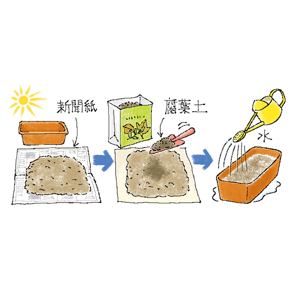 プランターの土はリサイクルできますか?